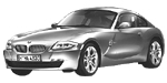 BMW E86 U122A Fault Code